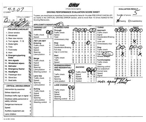 why is the driving test so hard to pass|dmv failing written test.